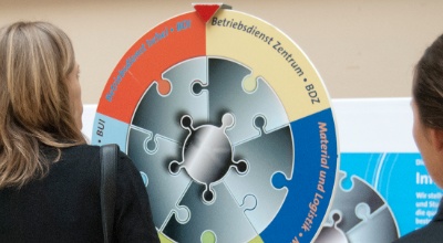 Graphic Design für Glücksrad