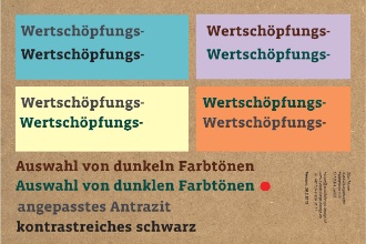 Didaktisches Farbkonzept mit Kontrasttest für Lesbarkeit.